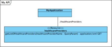 UML5.jpg